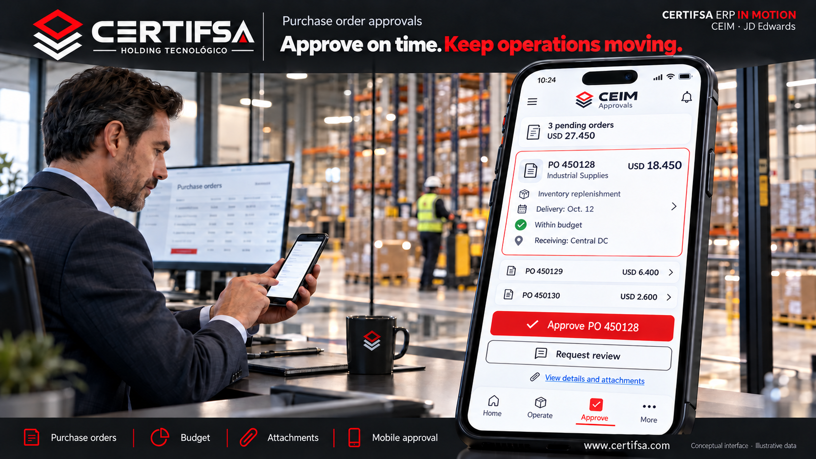 CEIM used to review and approve purchase orders from a mobile device.