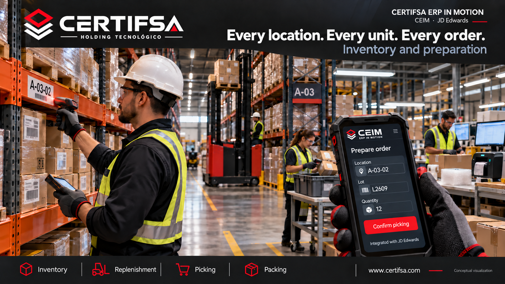 CEIM for inventory, replenishment, picking and packing integrated with JD Edwards.