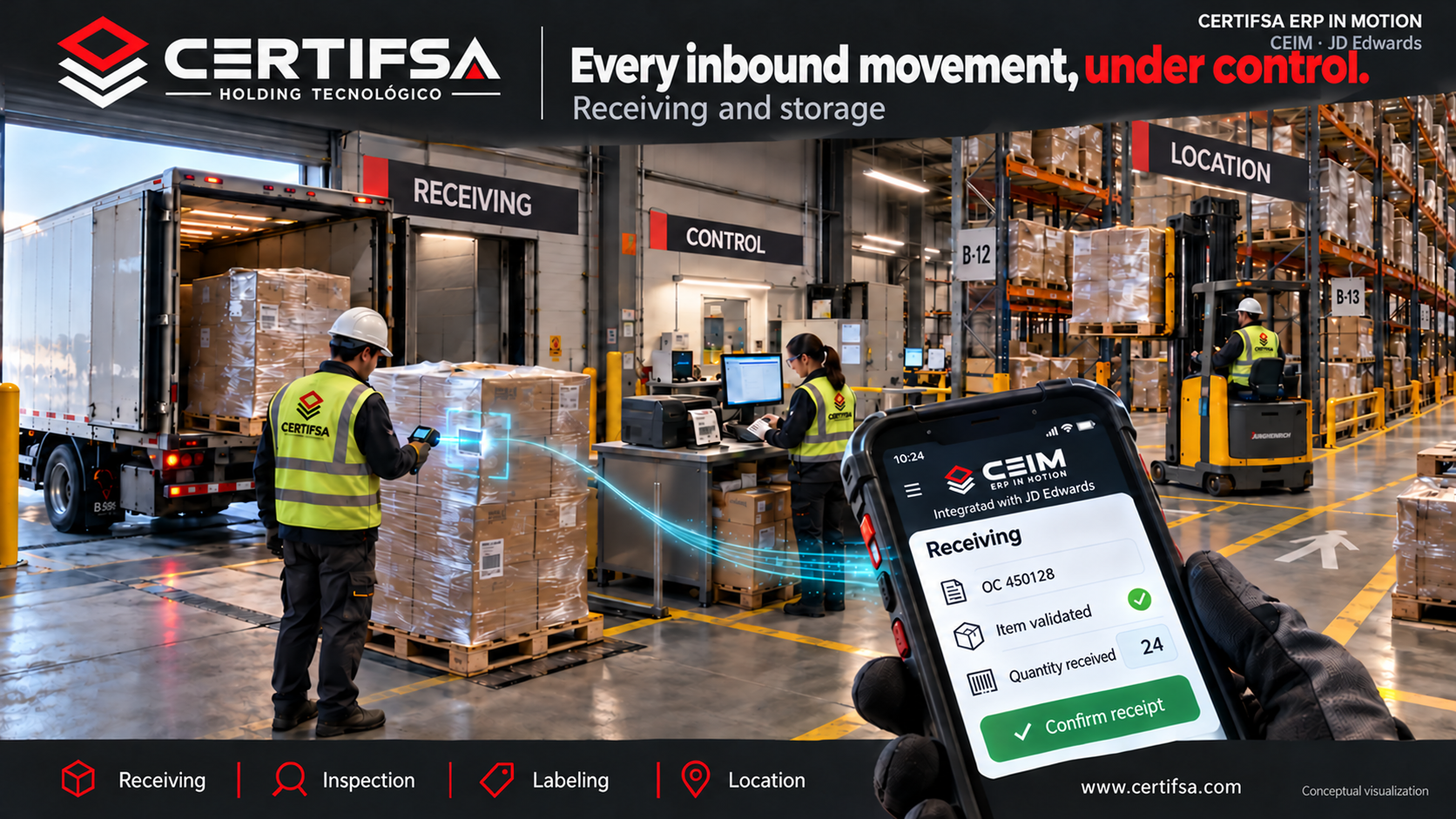 CEIM connected with JD Edwards during receiving, inspection, labeling and goods put-away.