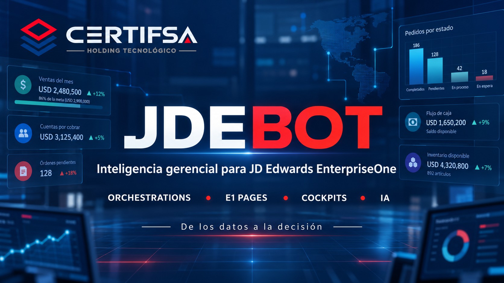 JDEBOT de CERTIFSA conectado con JD Edwards EnterpriseOne, Orchestrations, E1 Pages, cockpits e inteligencia artificial